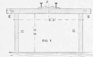 Wheelwright s Horse For Mortising Wheel Naves 321