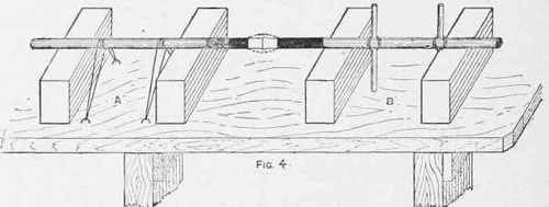 Wiping A Plumber s Underhand Joint 187