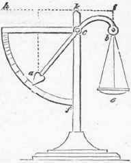 Balance 117