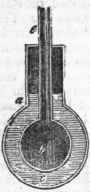 Boiler 210