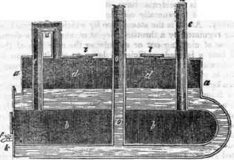 Boiler 211