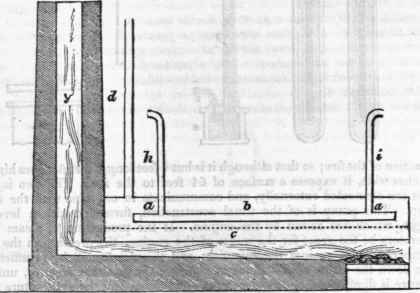 Boiler 225