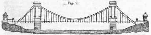 Bridge 268
