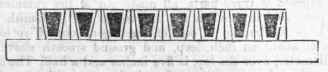 Chapman s Furnace 510