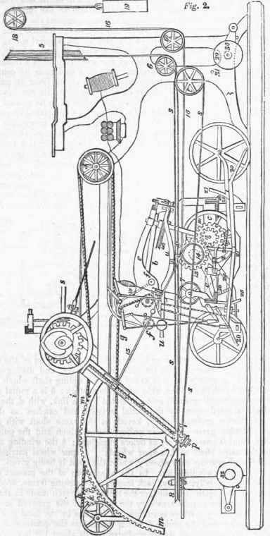 Cotton Spinning 393
