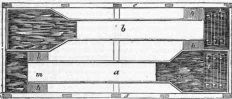 Hydraulic Machines 684