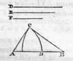 Problem XX 603