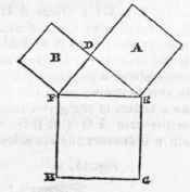 Problem XXII 605