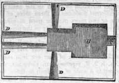 Salts Employed In Making Iron 708