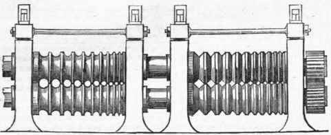 Variety Of Rolling Apparatus 712