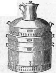 Welles s Patent Peripurist 487