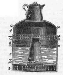 Welles s Patent Peripurist 488