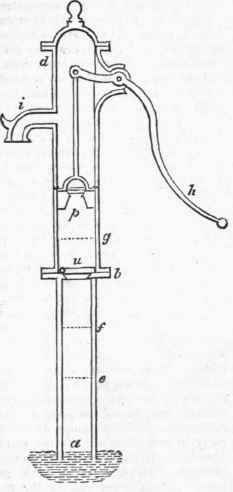 Common Pump Or Suction Pump 243