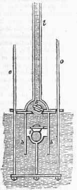 Common Pump Or Suction Pump 244