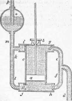 Common Pump Or Suction Pump 248