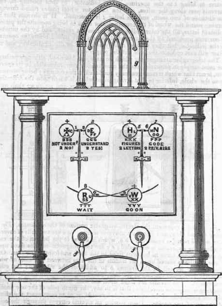 Electric Telegraph 444