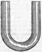 Electric Telegraph 445