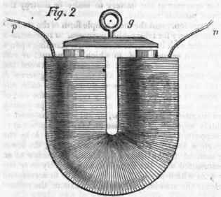 Electric Telegraph 446