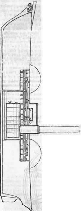 Gemmel s Paddle Wheels 587