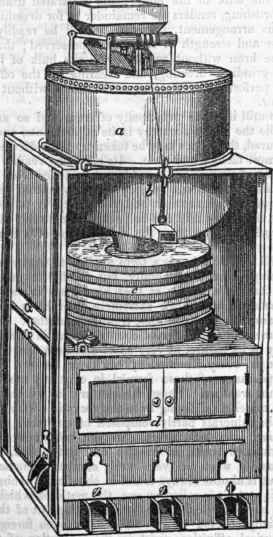 Hebert s Patent Flour Making Machine 97