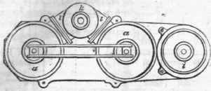 Hick s Inverted Double Cylinder Engine 554
