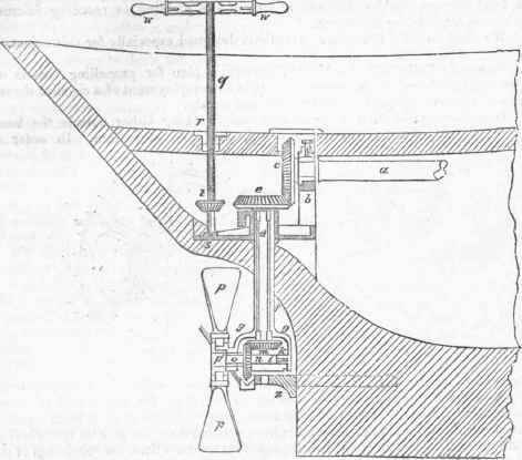 Hunt s Steering And Propelling Apparatus 616