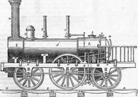 Increased Efficiency Of Modern Locomotives 363