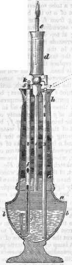 Lamp 20
