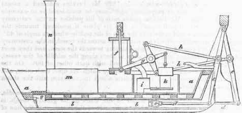 Linnaker s Propelling Pumps 1808 610