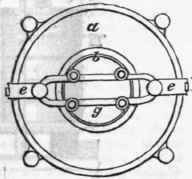 Parkyn s Sliding Cover Engine 552