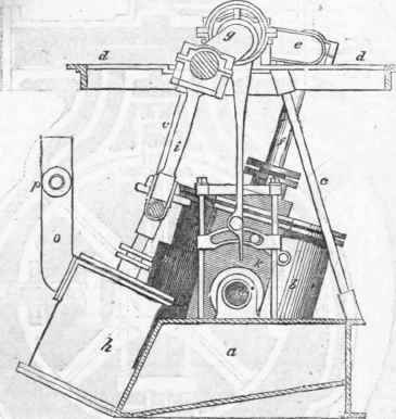 Penn s Oscillating Engine 559