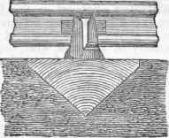 Permanent Way Of The South Eastern Railway 343
