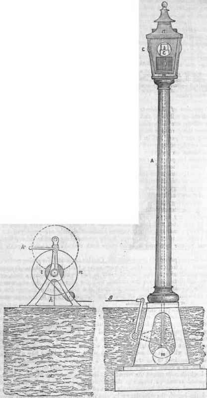 Prevention Of Accidents On Railways From Collision 432
