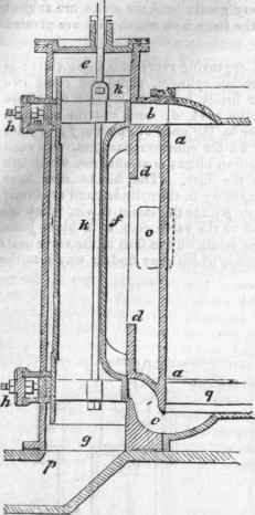Reversing Motion 573