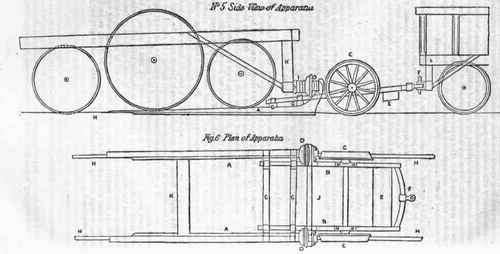 Safeguard Against Collisions 448