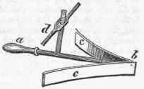 Saws And Saw Mills 459