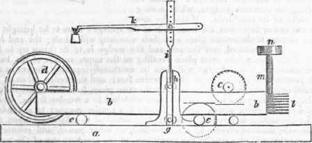 Saws And Saw Mills 460