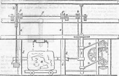 Saws And Saw Mills 462