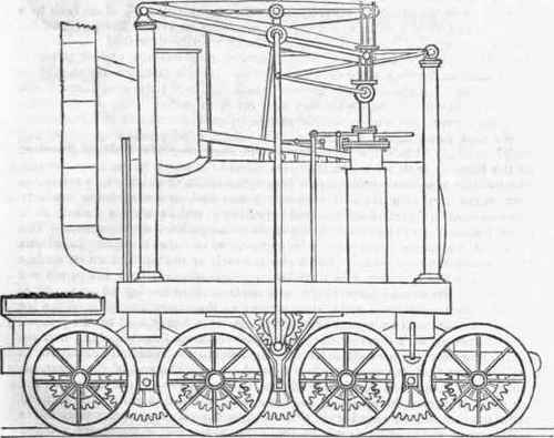 Second Railway Era 274