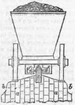 Second Railway Era 295