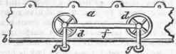 Second Railway Era 300
