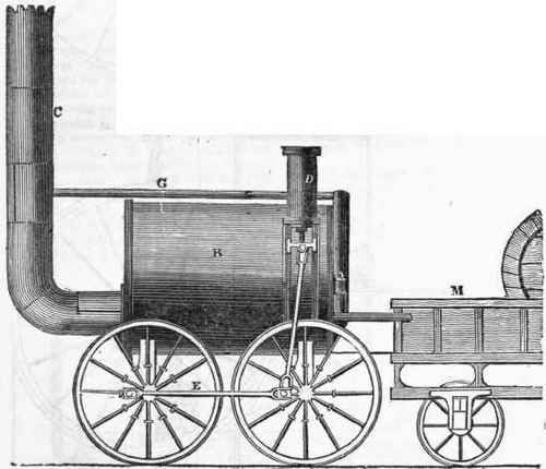 Second Railway Era 310