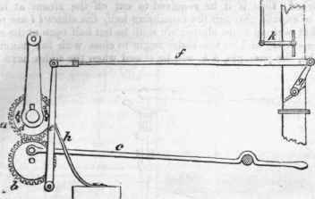 Snodgrass s Expansion Apparatus 577