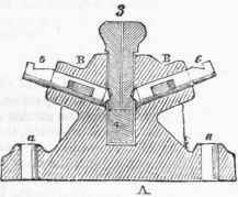 Stephenson s Patent Chairs And Fastenings 326