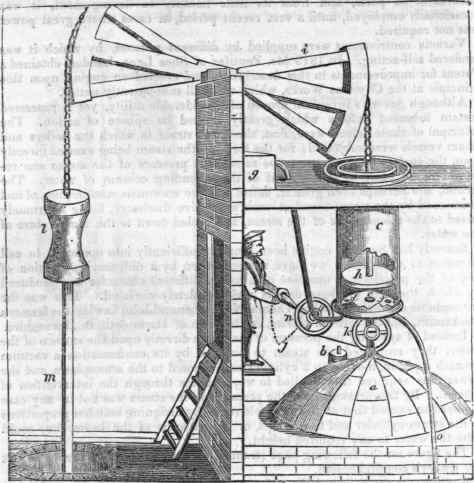 Table Of the Expansive Force of Steam 513