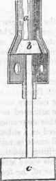 Valve 686