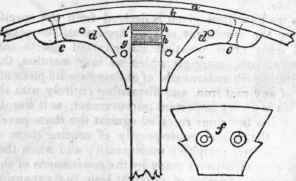 Wheel 718