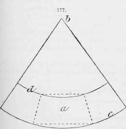 Cones 178