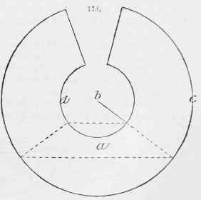 Cones 179