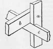 Frame Houses 1256